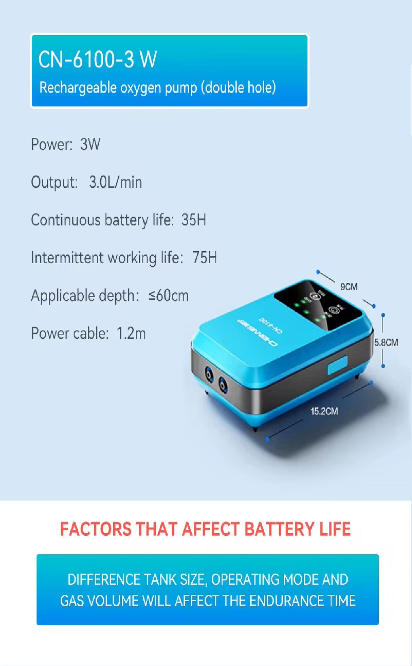 CHANING Rechargeable Aquarium Air Pump (AC/DC) with Type C charger