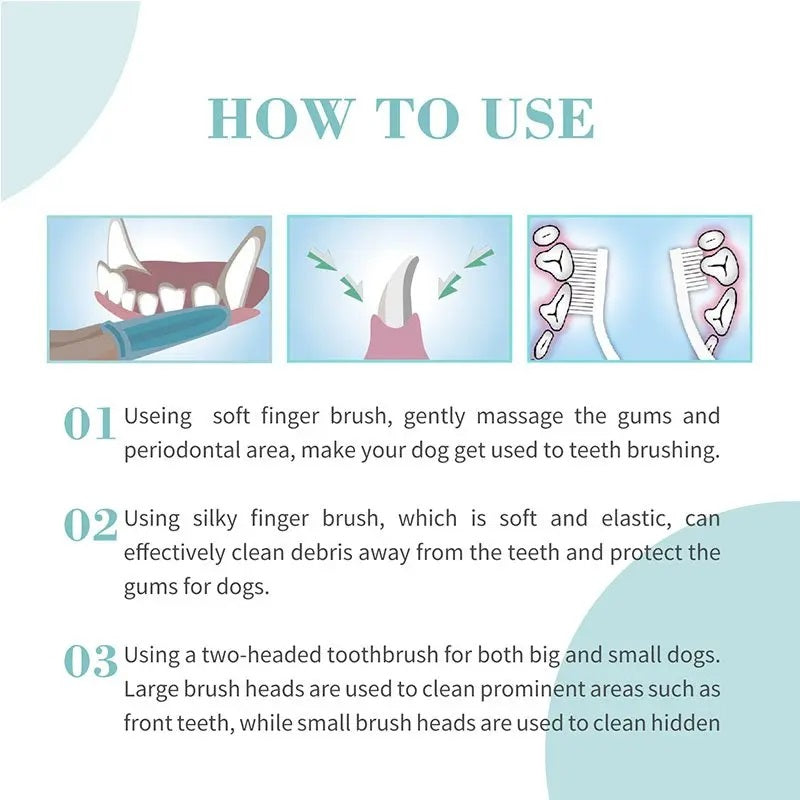 BIOLINE Dental Care Set (Chicken) - 100grams