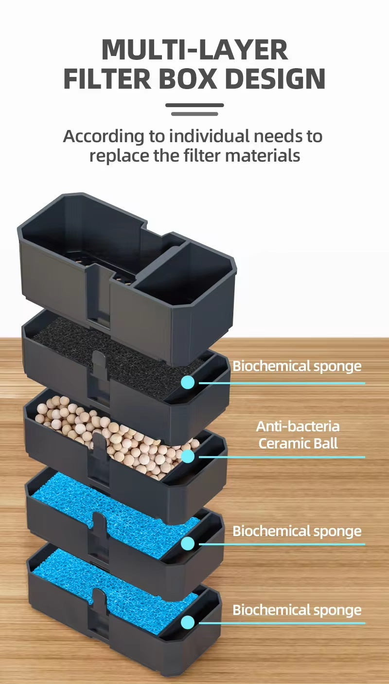 CHANING External Hang-on Aquarium Filter