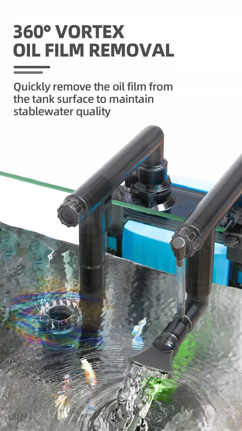 CHANING External Hang-on Aquarium Filter