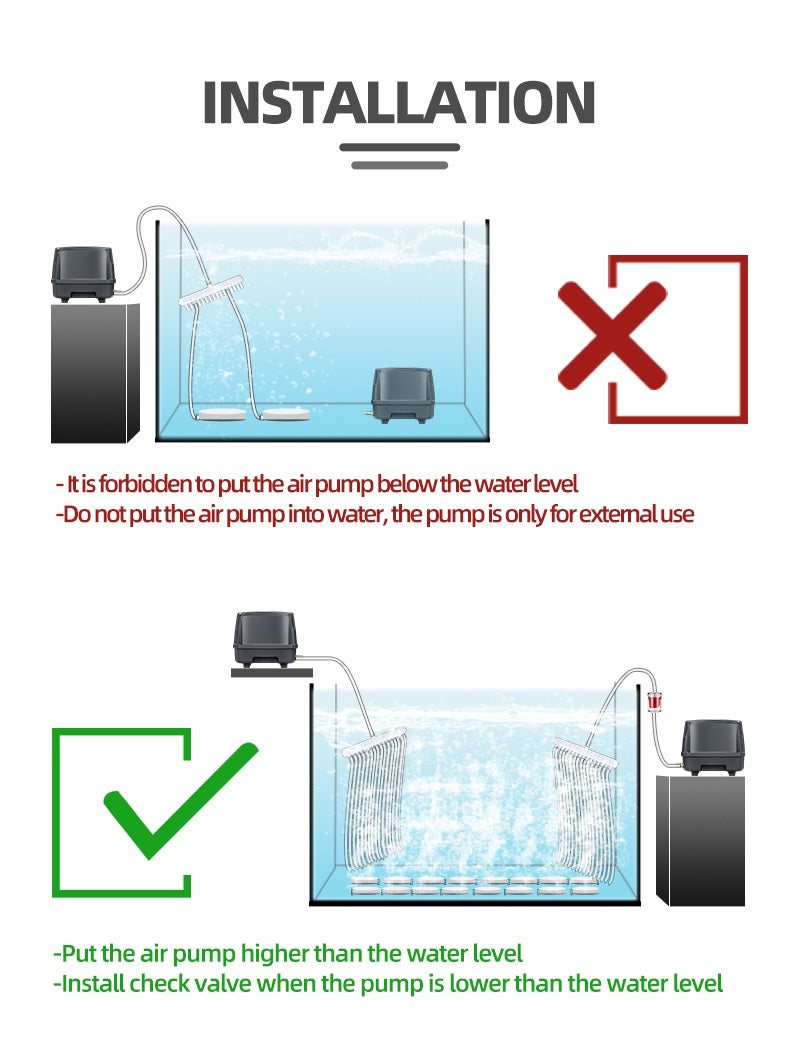 CHANING Pond Airpump