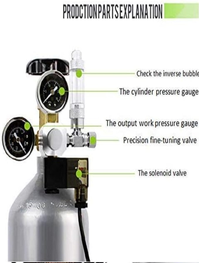 MUFAN Dual Gauge Co2 Regulator with Magnetic Solenoid and Bubble Counter