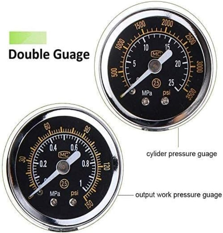 MUFAN Dual Gauge Co2 Regulator with Magnetic Solenoid and Bubble Counter
