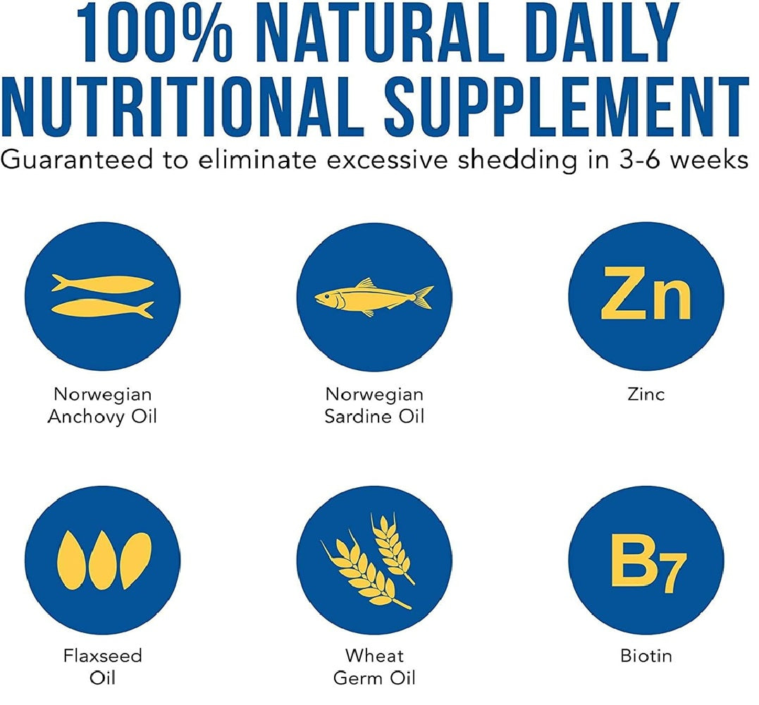SYNERGYLABS SHED-X Dermaplex Shed Control Nutritional Supplement