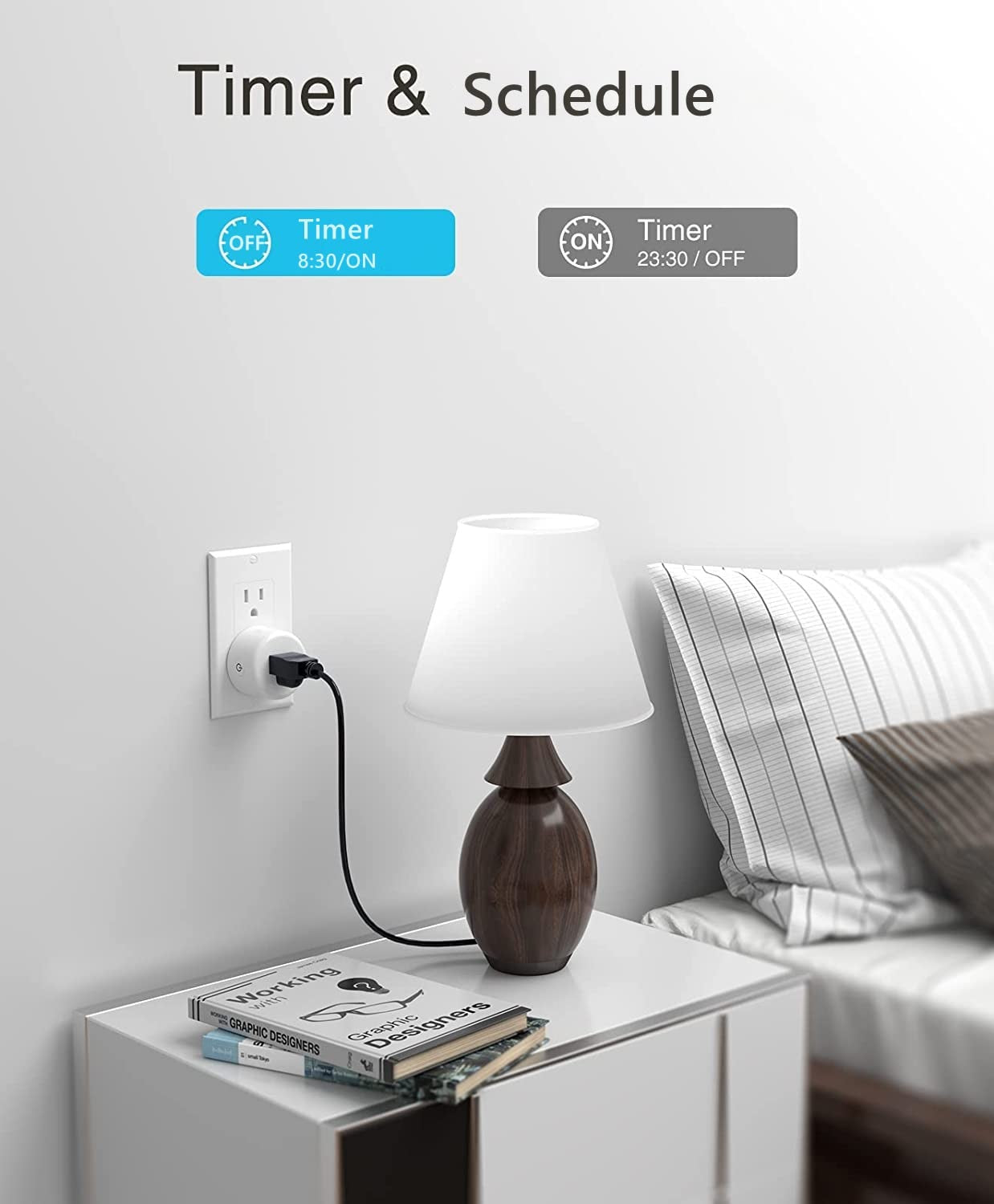 Smart Plug - Wifi Control