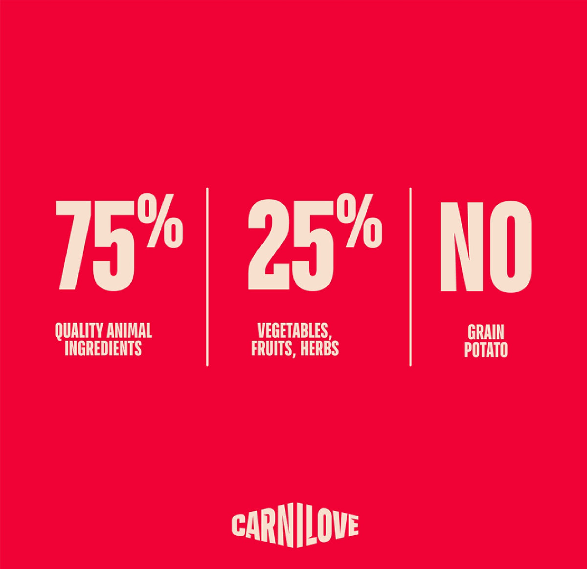CARNILOVE Active Salmon & Turkey for Adult All Breeds Dry Cat Food