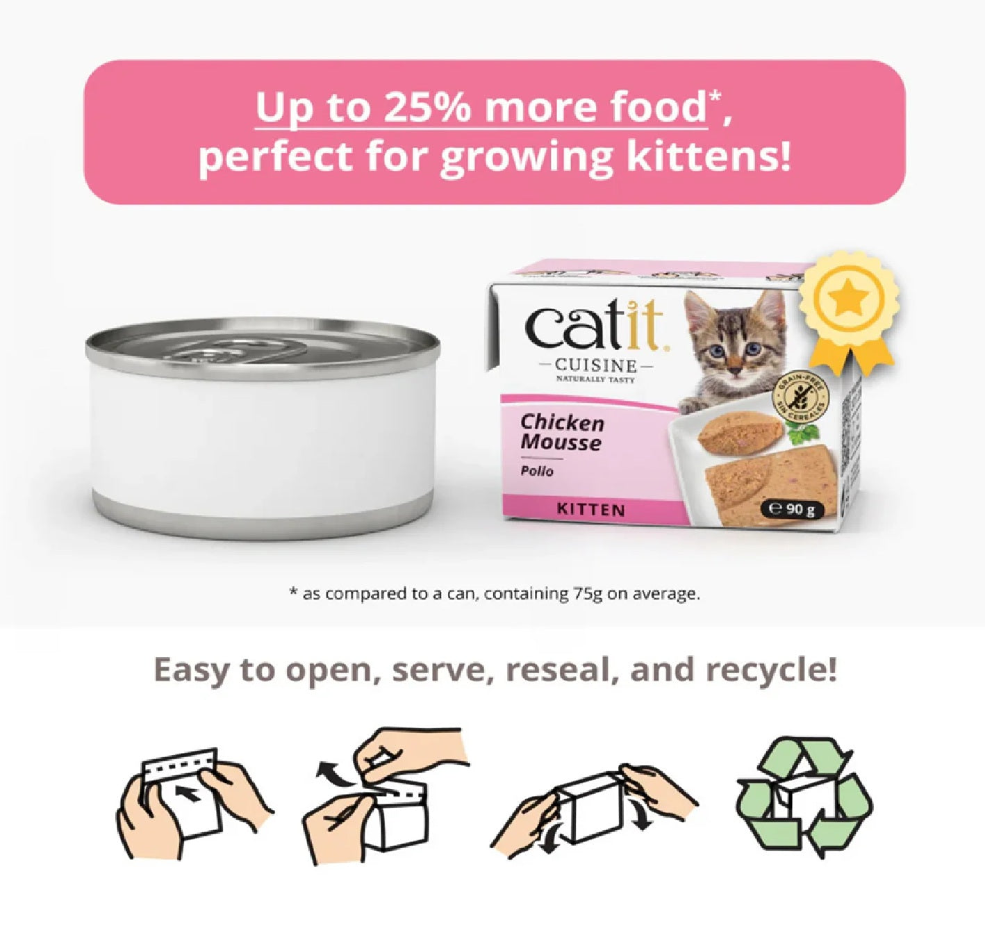 CATIT Cuisine Chicken Mousse Kitten Food 90g tetrapack