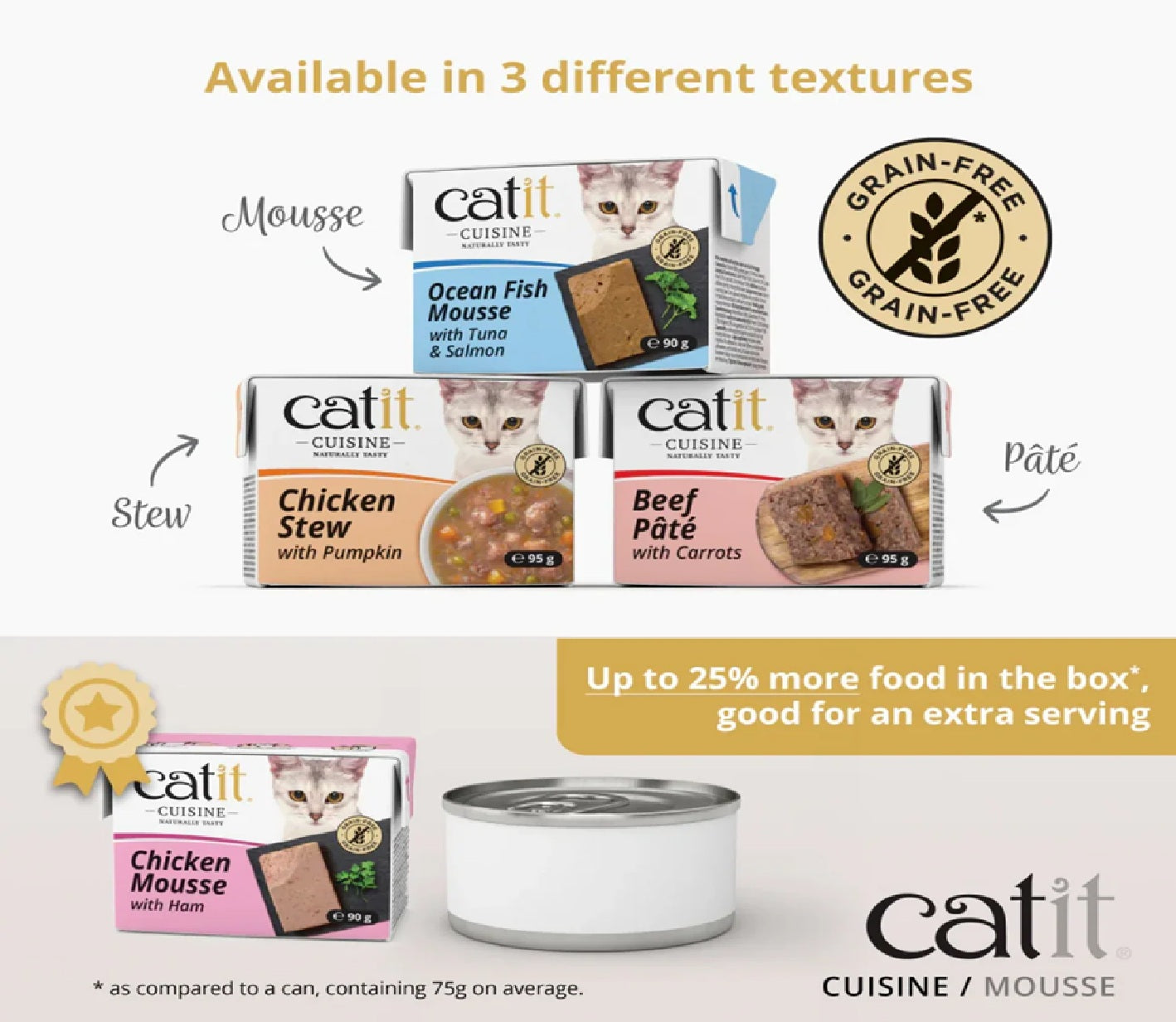 CATIT Cuisine Beef Pate with Carrots 95g tetrapack