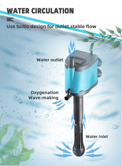 CHANING Water Pump (Powerhead) for Aquarium