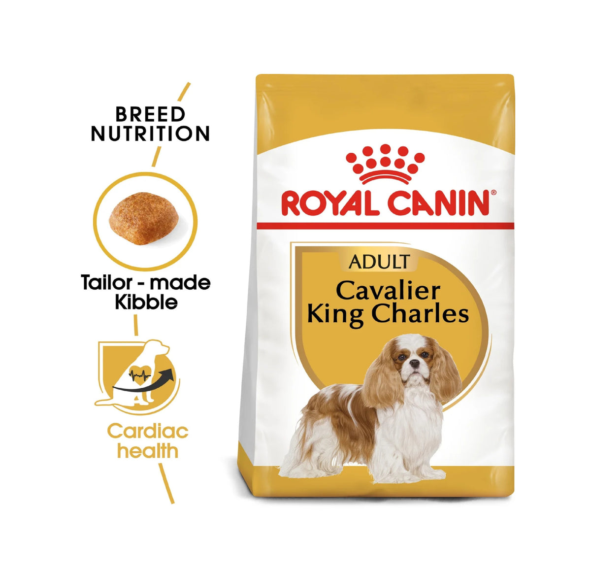 ROYAL CANIN Breed Health Nutrition Cavalier King Charles Adult 1.5 kg