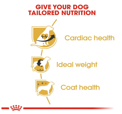 ROYAL CANIN Breed Health Nutrition Cavalier King Charles Adult 1.5 kg