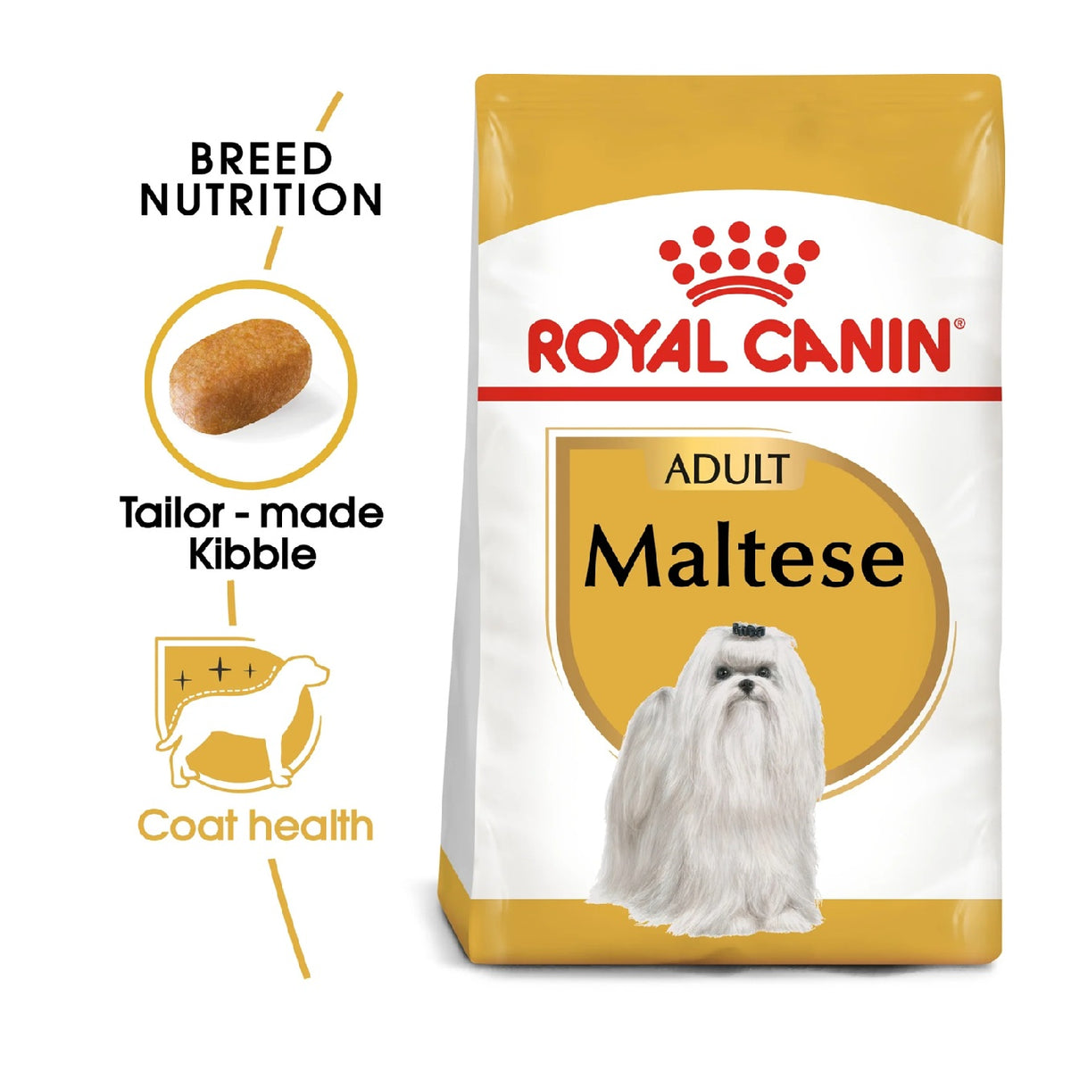 ROYAL CANIN Breed Health Nutrition Maltese Adult 1.5 kg