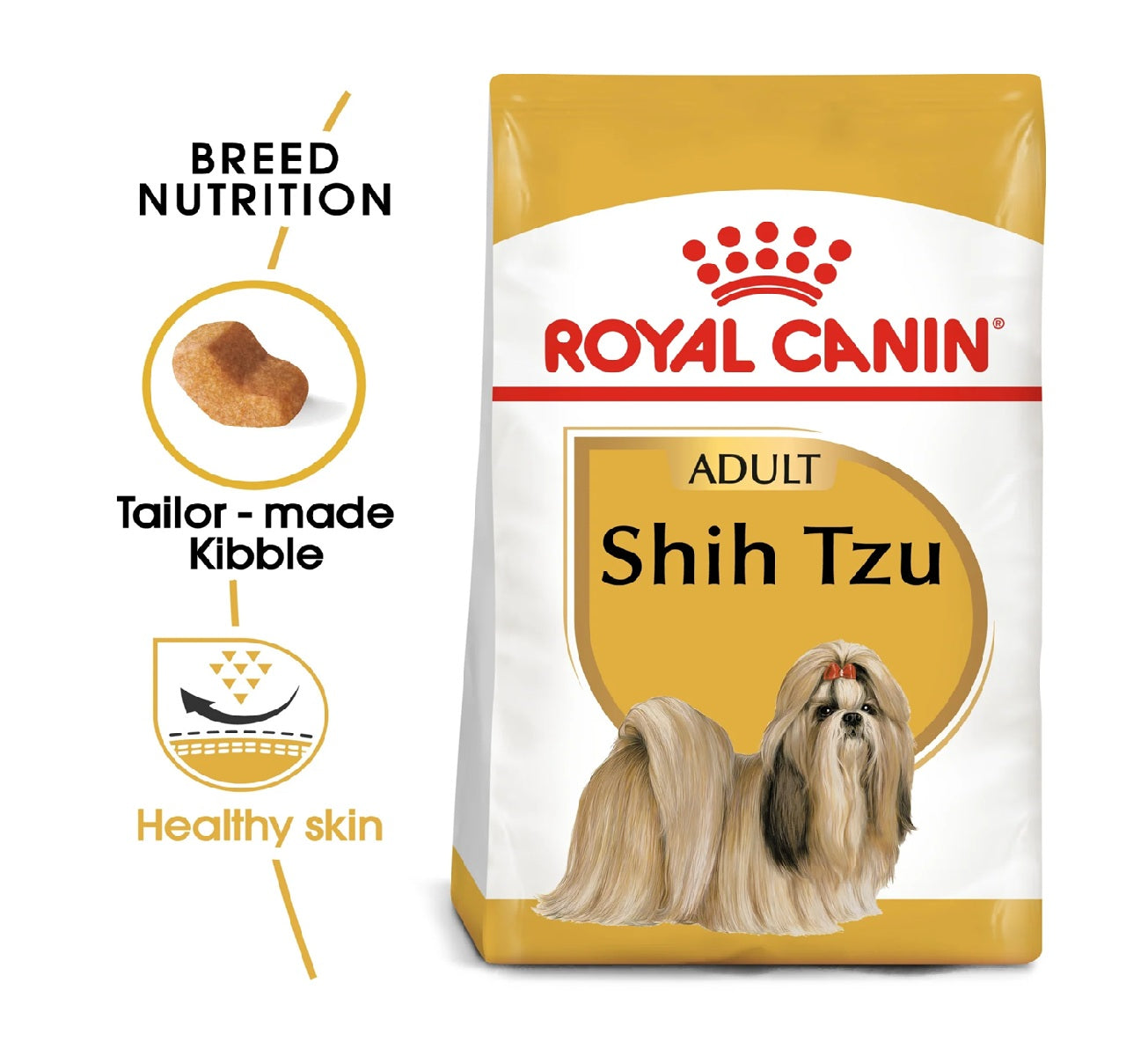 ROYAL CANIN Breed Health Nutrition Shih Tzu Adult 1.5 kg