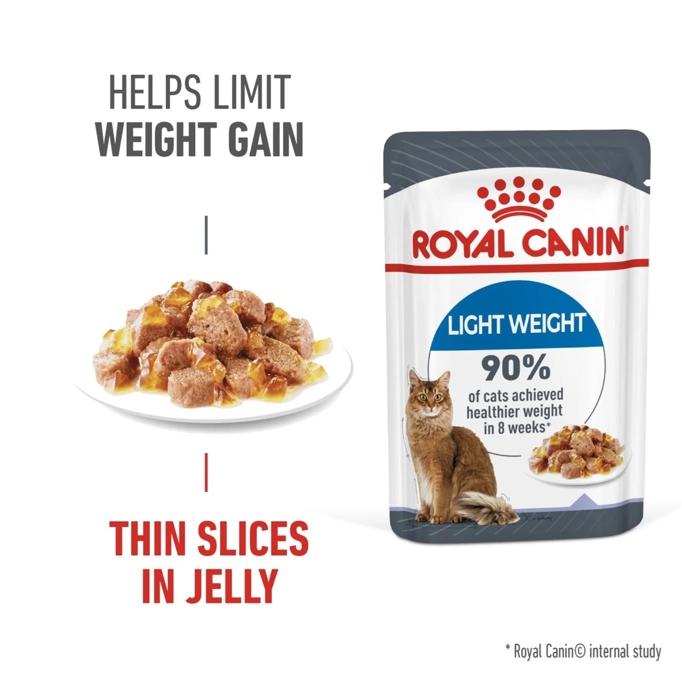 ROYAL CANIN Feline Care Nutrition Light Weight Jelly (Wet Food - Pouches) 12 x 85 g