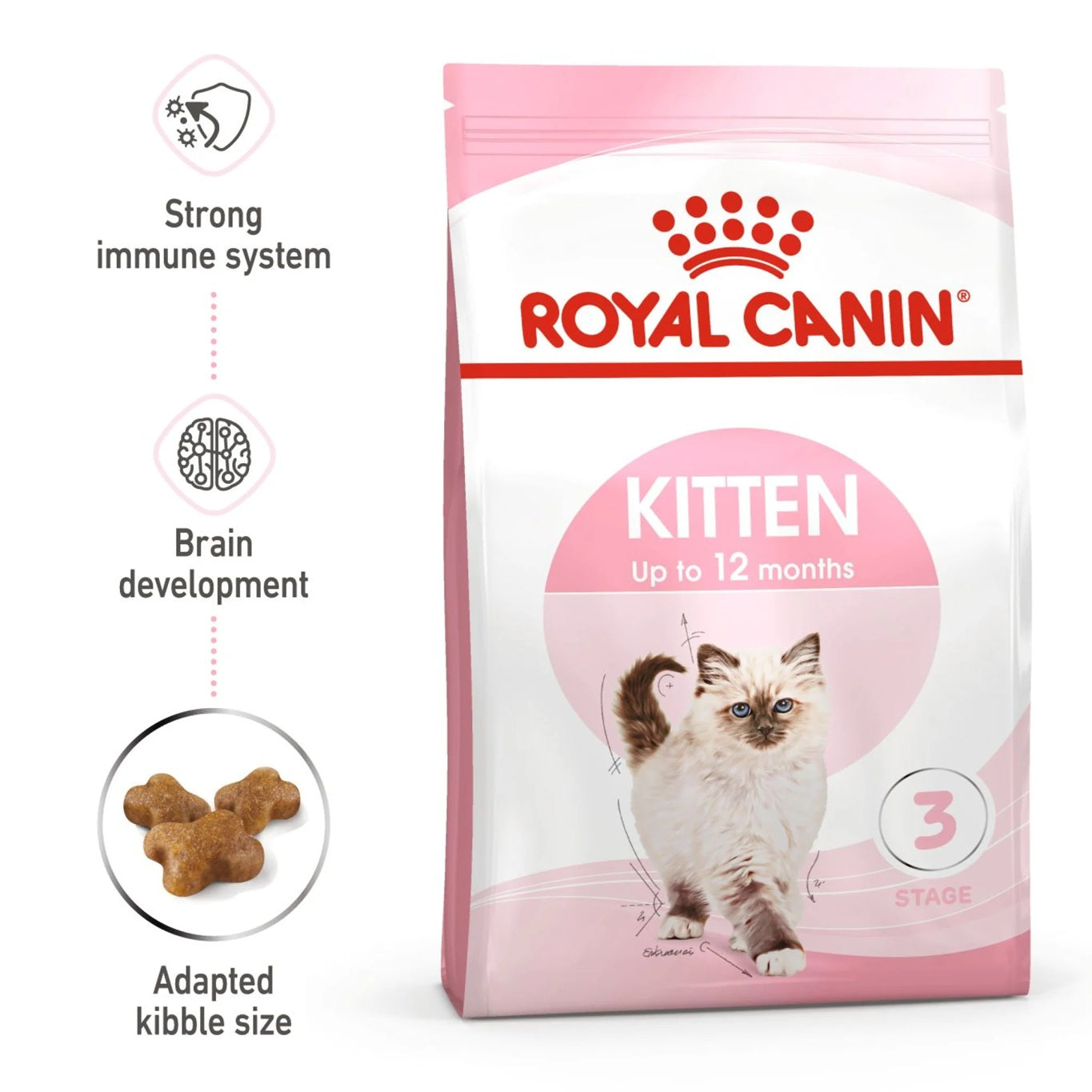 ROYAL CANIN Feline Health Nutrition Kitten
