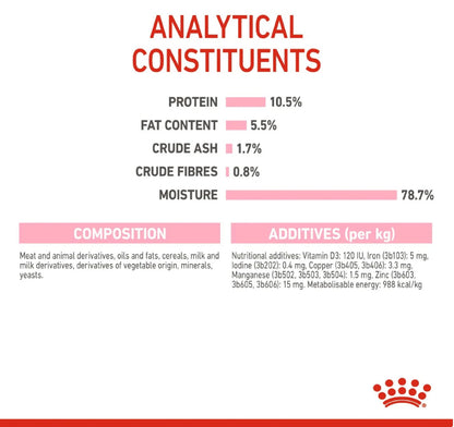 ROYAL CANIN Feline Health Nutrition Mother & Babycat Mousse (Wet Food - Cans) 195 g