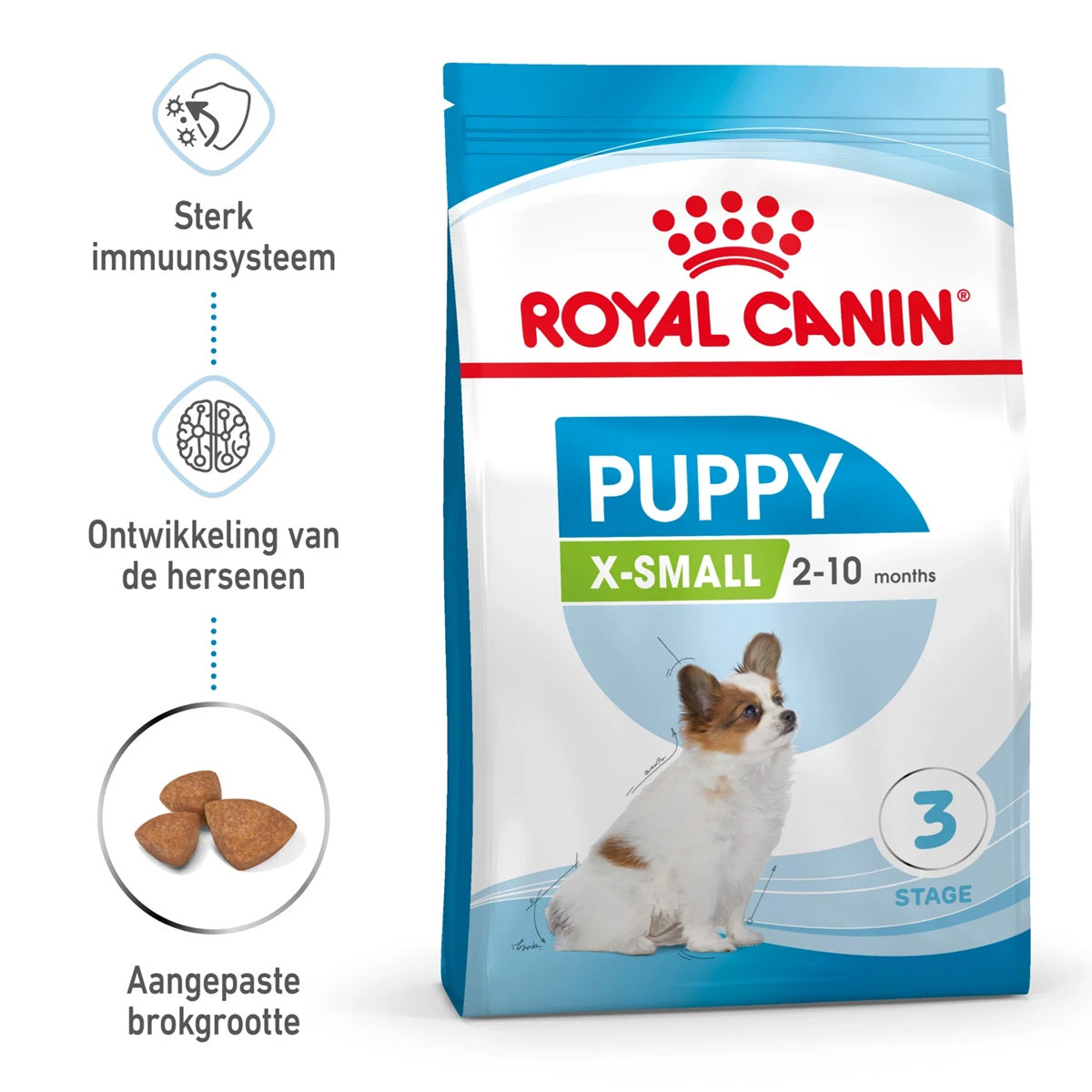 ROYAL CANIN Size Health Nutrition XS Puppy 1.5 kg