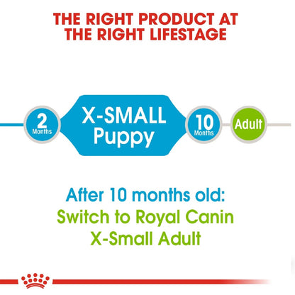 ROYAL CANIN Size Health Nutrition XS Puppy 1.5 kg
