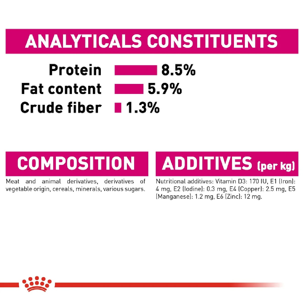 ROYAL CANIN Canine Care Nutrition Exigent (Wet Food- Pouches) 12 x 85 g