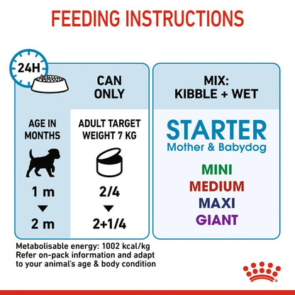 ROYAL CANIN Canine Health Nutrition Starter Mousse (Wet Food - Cans) 12 x 195 g