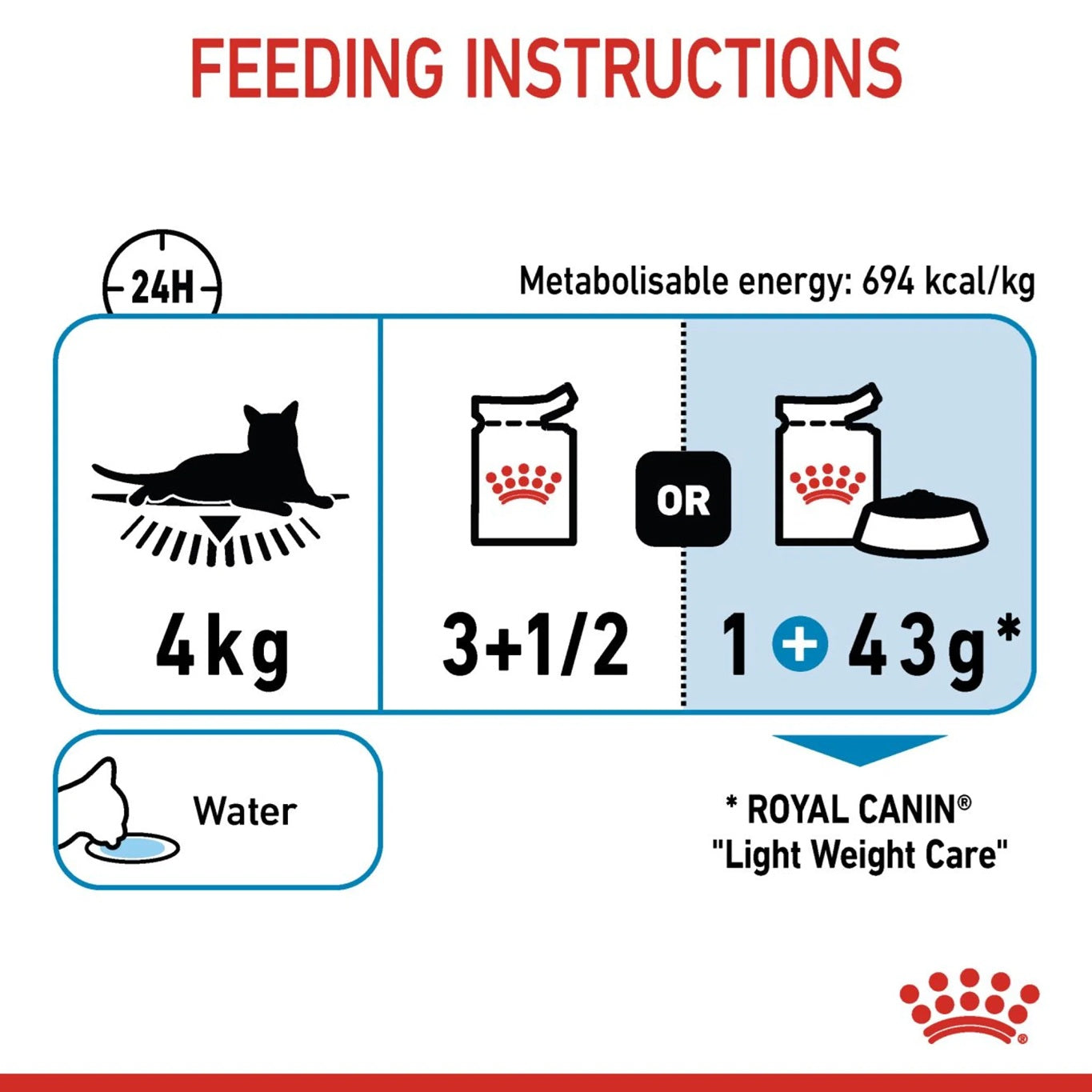 ROYAL CANIN Feline Care Nutrition Light Weight Jelly (Wet Food - Pouches) 12 x 85 g