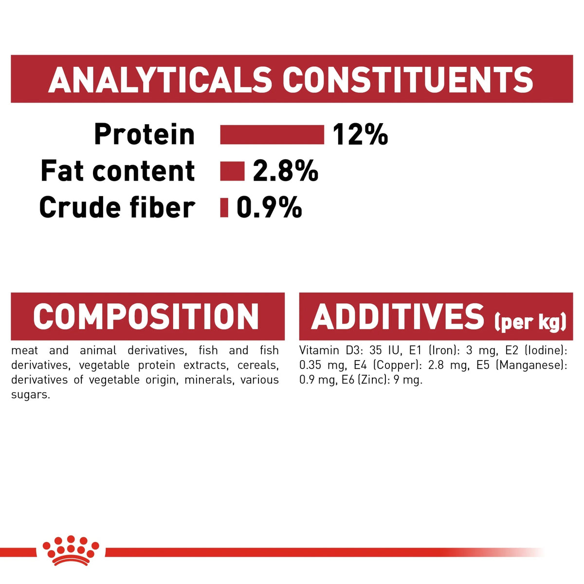 ROYAL CANIN Feline Health Nutrition Instinctive Adult Cats Gravy (Wet Food - Pouches) 12 x 85 g