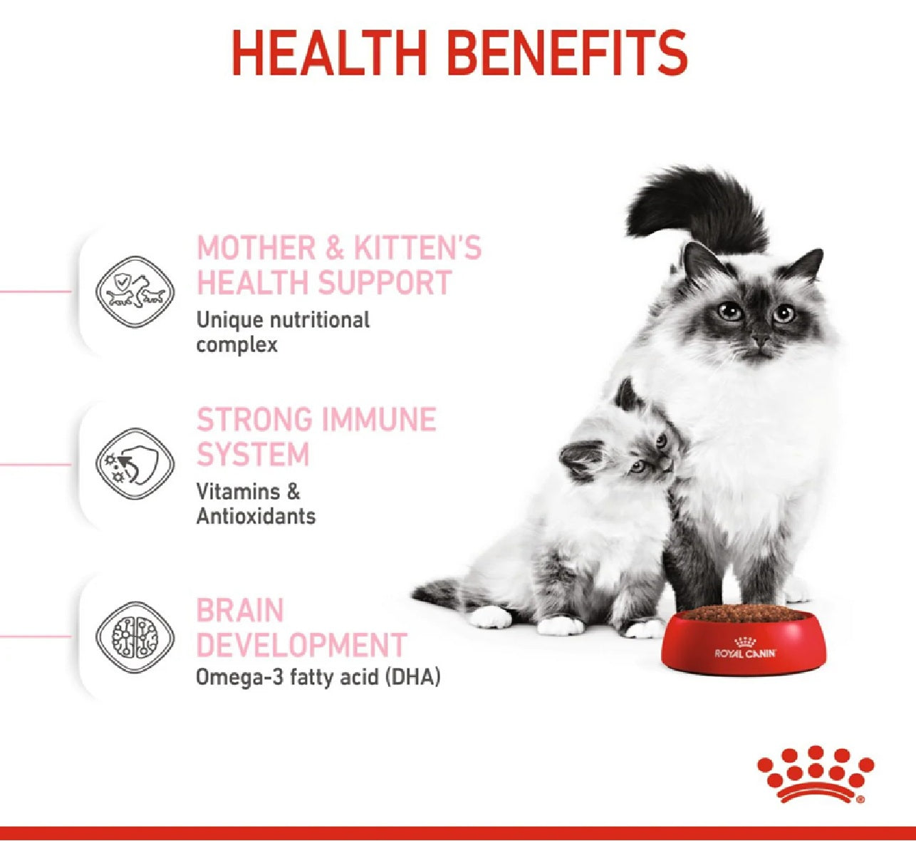 ROYAL CANIN Feline Health Nutrition Mother & Babycat 2kg