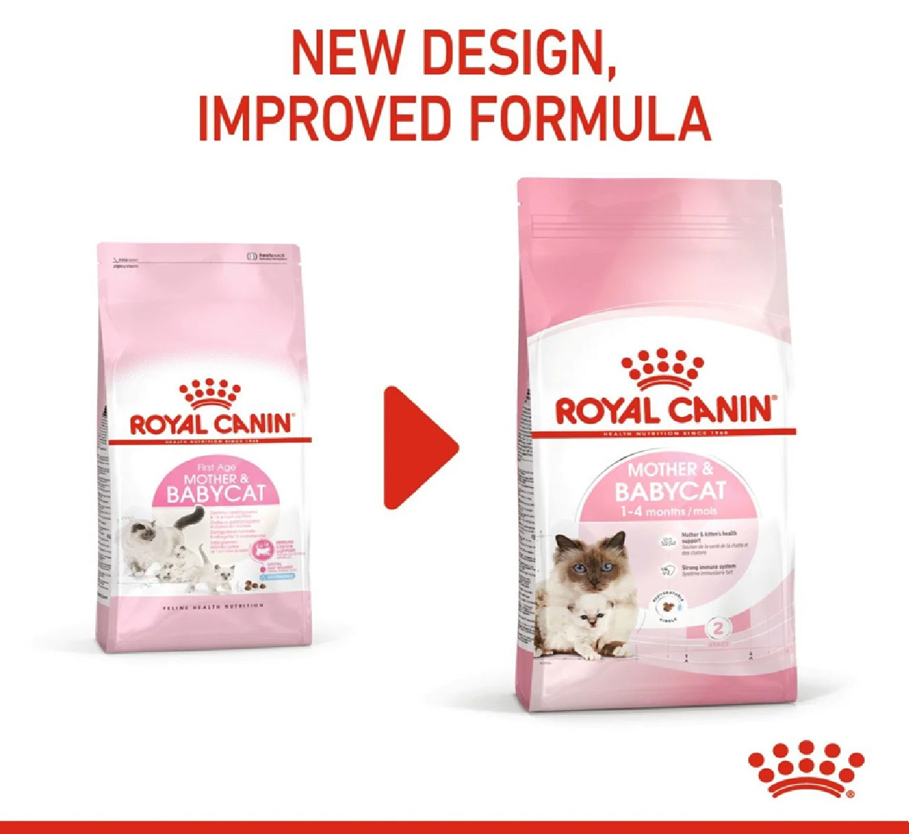 ROYAL CANIN Feline Health Nutrition Mother & Babycat 2kg