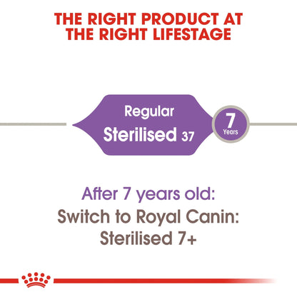 ROYAL CANIN Feline Health Nutrition Sterilised 2kg