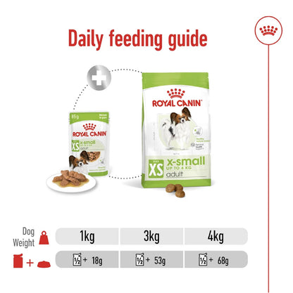 ROYAL CANIN Size Health Nutrition XS Adult (Wet Food - Pouches) 12 x 85 g